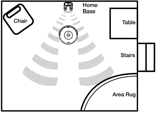 Roomba 690 iRobot Vacuum-Wi-Fi Connectivity-fig13