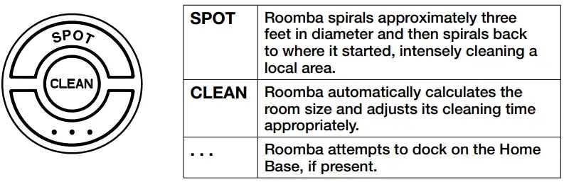 Roomba 690 iRobot Vacuum-Wi-Fi Connectivity-fig15