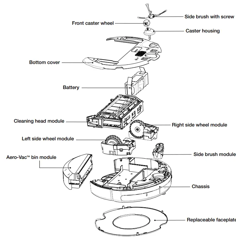 Roomba 690 iRobot Vacuum-Wi-Fi Connectivity-fig23