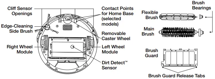 Roomba 690 iRobot Vacuum-Wi-Fi Connectivity-fig4
