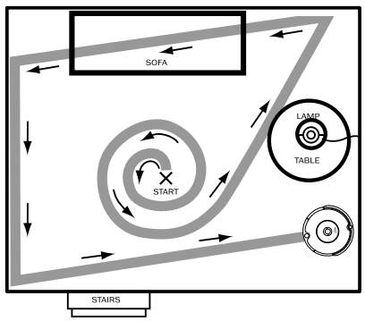 Roomba 690 iRobot Vacuum-Wi-Fi Connectivity-fig5