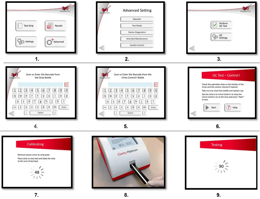 Clarity DIAGNOSTICS Urine Chemistry Test System - Quality Control