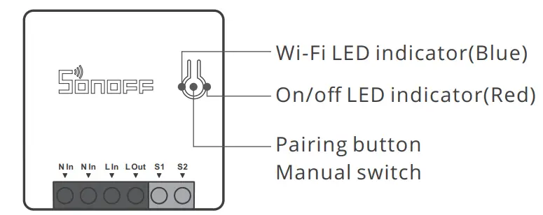 Product Introduction