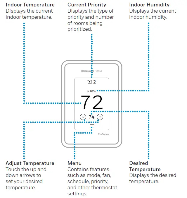 Honeywell-Home-T10-and