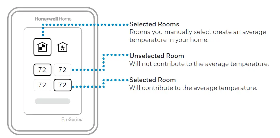 Honeywell-Home-T10-and-T10+ Pro-THX321WF2003W-Smart-thermostat-Manual-fig-5