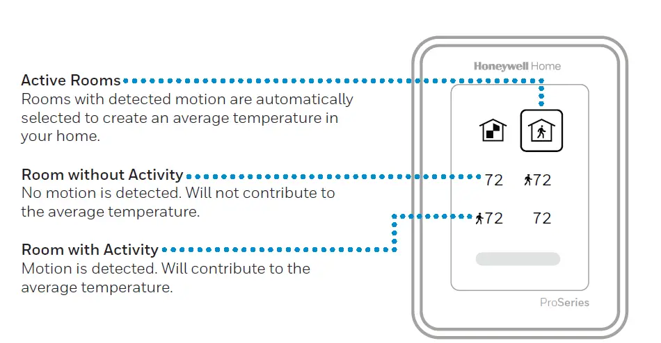 Honeywell-Home-T10-and-T10+ Pro-THX321WF2003W-Smart-thermostat-Manual-fig-6