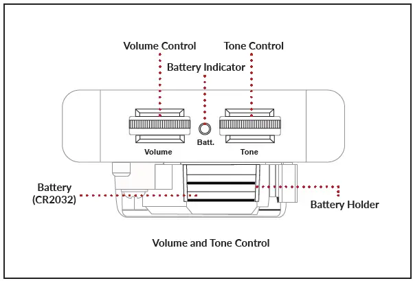 ENYA-MUSIC-Acoustic-Electric-Pickup-FIG-1