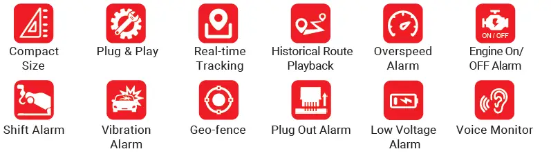 MiCODUS MV66 2G Mini OBD II GNSS Tracker 1