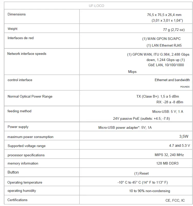 UBIQUITI-UF-LOCO-fiber-Gigabit-Passive-Optical-Network-Unit-fig-20