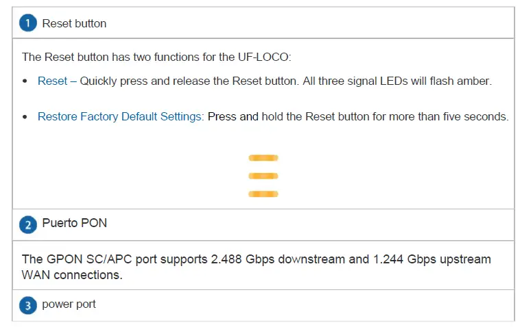 UBIQUITI-UF-LOCO-fiber-Gigabit-Passive-Optical-Network-Unit-featured