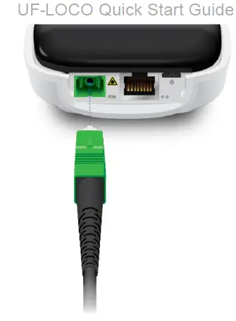 UBIQUITI-UF-LOCO-fiber-Gigabit-Passive-Optical-Network-Unit-featured