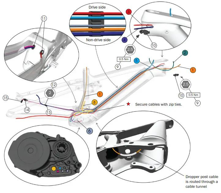 TREK 2022 Carbon Rail 9.8 and 9.9 - Cable Routing