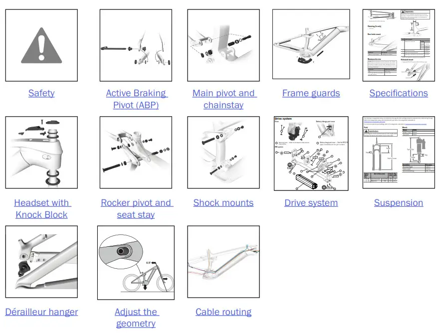 TREK 2022 Carbon Rail 9.8 and 9.9 - Contents