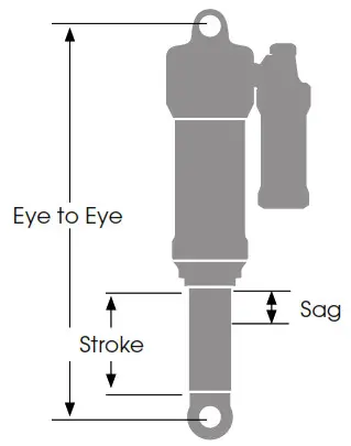 TREK 2022 Carbon Rail 9.8 and 9.9 - Shock