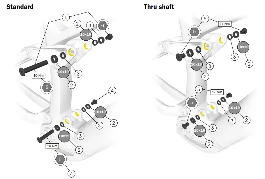 TREK 2022 Carbon Rail 9.8 and 9.9 - Standard.
