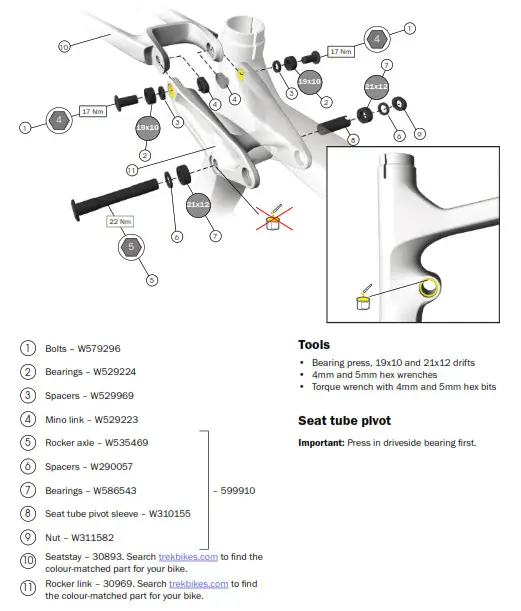 TREK 2022 Carbon Rail 9.8 and 9.9 - pivot