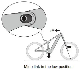 TREK 2022 Carbon Rail 9.8 and 9.9 - tube 2..