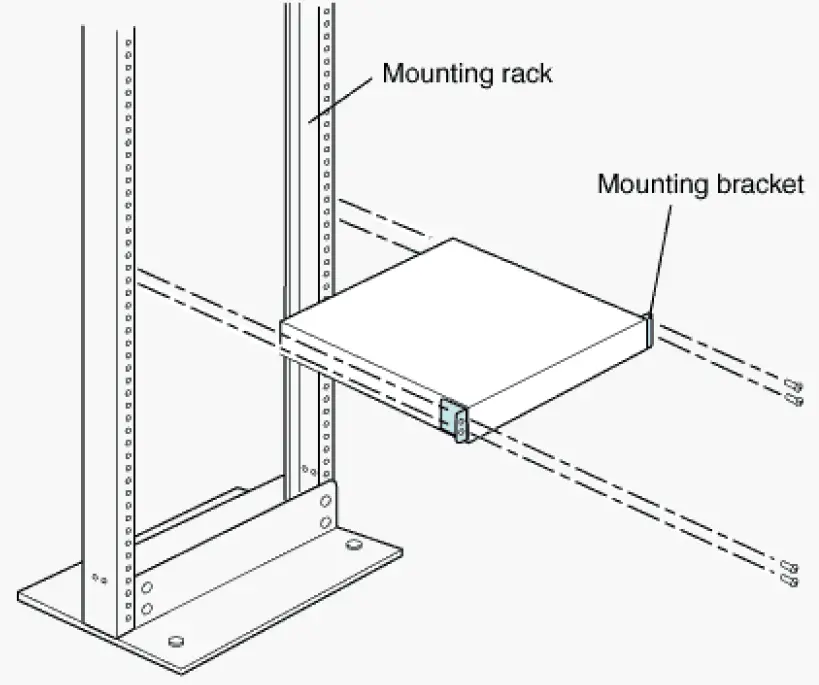 aethra-telecommunications-BG8500P-19-Inch-2U-Rack-CPE-FIG-4