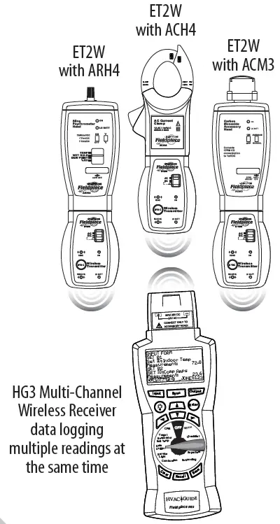 Fieldpiece-SRH3-In-Dust-Digital-Psychrometer-13