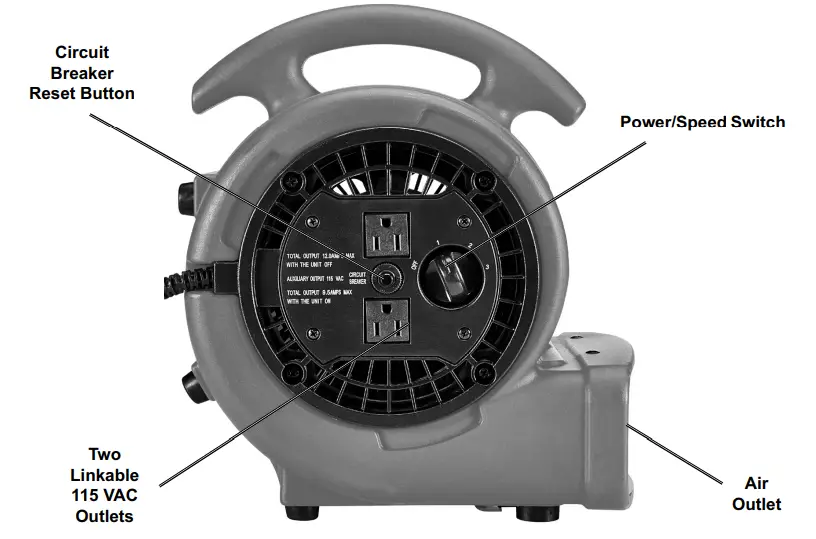 Bauer-59429-1000-CFM-Floor-Blower-fig-2