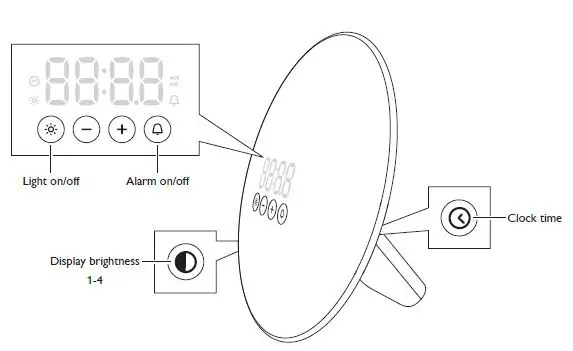 Philips HF3500 Smart Wake-Up Light-fig-1 (3)