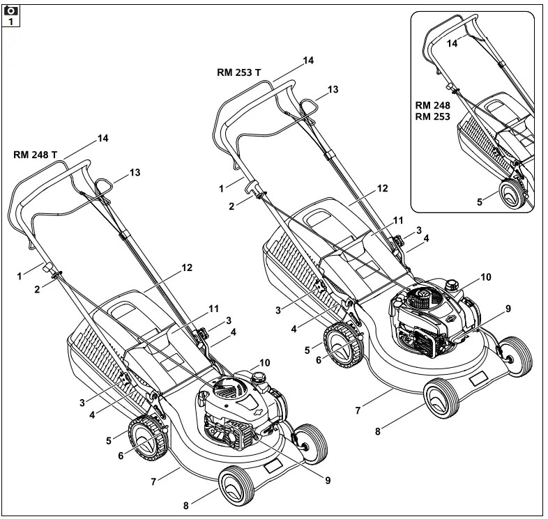 STIHL RM 253 0T Series Petrol Lawn Mower - Figure