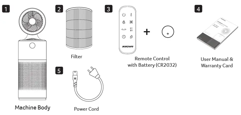 acerpure-AC551-50W-2-In-1-Air-Circulatorand-Purifier-FIG-1