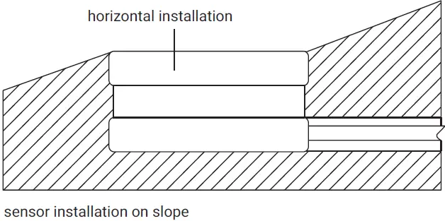 nVent RAYCHEM VIA-DU-20 Control Unit 26