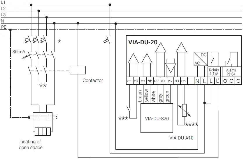nVent RAYCHEM VIA-DU-20 Control Unit 27