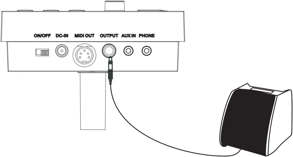 Soundking SD20AM - Connect with external devices 1