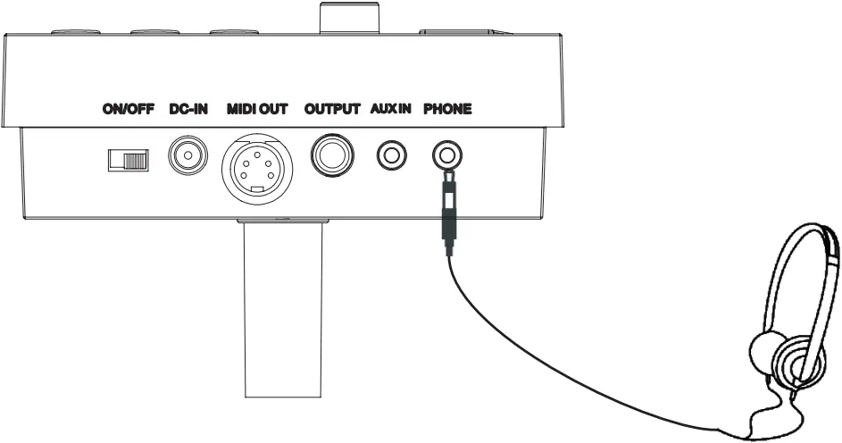 Soundking SD20AM - Connect with external devices 2
