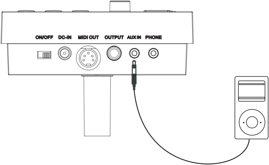 Soundking SD20AM - Connect with external devices 3