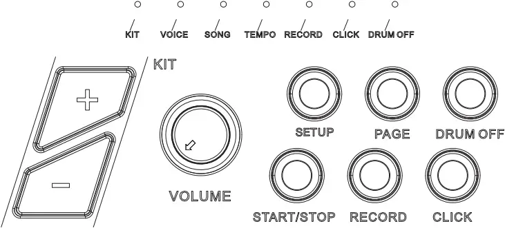 Soundking SD20AM - Operation 2