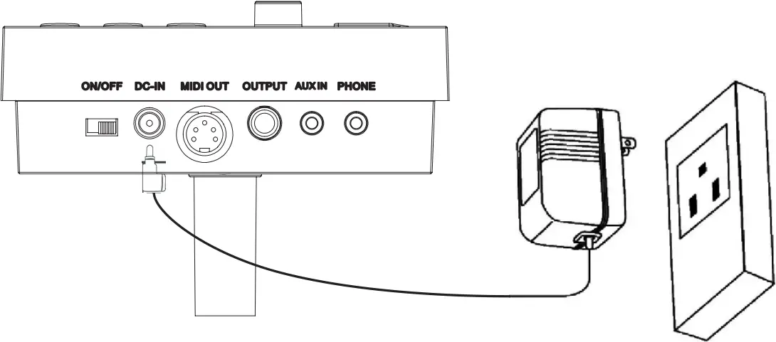Soundking SD20AM - Power supply