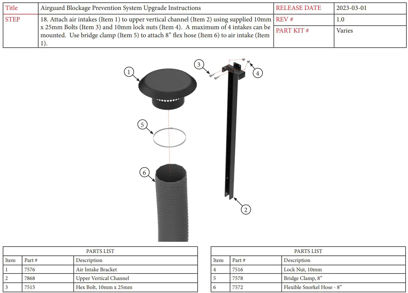 AIRGUARD Varies 7554 Blockage Prevention System Instruction Manual - How to use