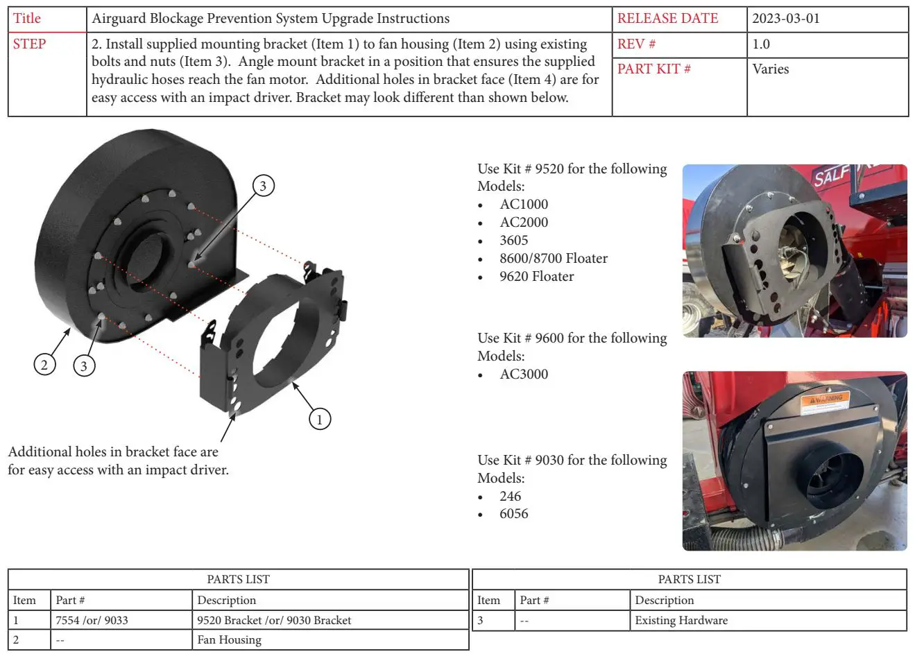 AIRGUARD Varies 7554 Blockage Prevention System Instruction Manual - How to use