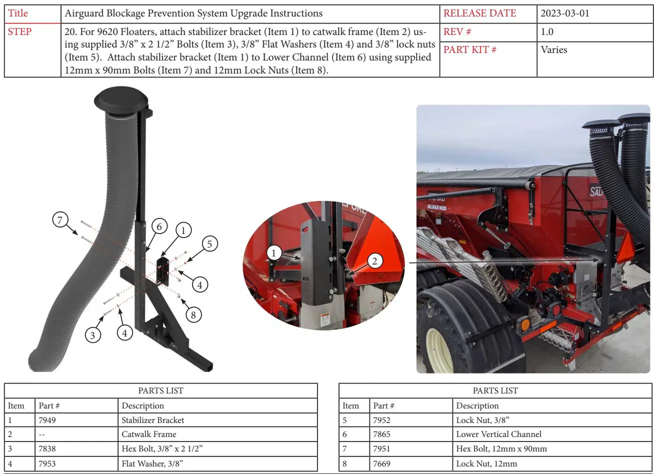 AIRGUARD Varies 7554 Blockage Prevention System Instruction Manual - How to use