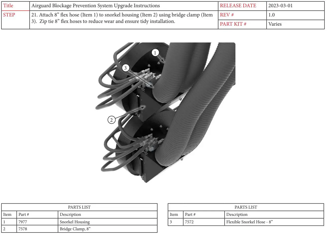 AIRGUARD Varies 7554 Blockage Prevention System Instruction Manual - How to use