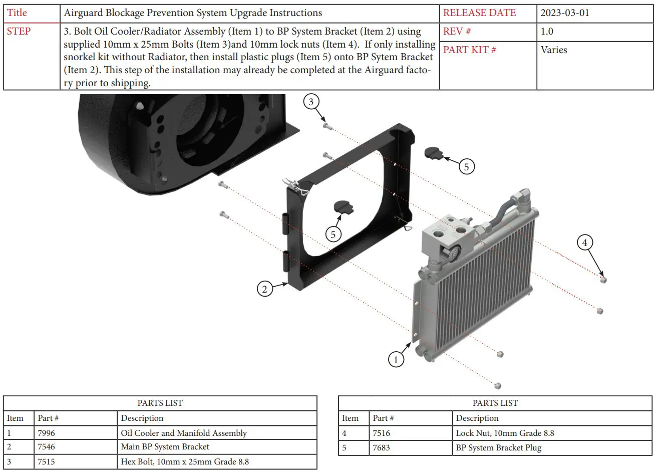 AIRGUARD Varies 7554 Blockage Prevention System Instruction Manual - How to use