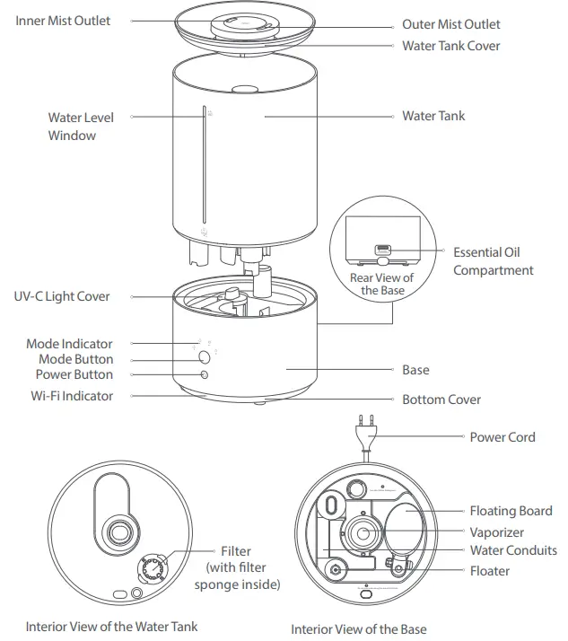 xiaomi-Smart-Humidifier-2-FIG-2