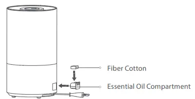 xiaomi-Smart-Humidifier-2-FIG-4