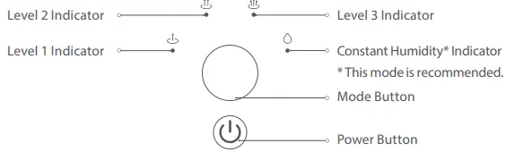 xiaomi-Smart-Humidifier-2-FIG-5