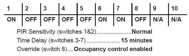 legrand HB300W Low Voltage Occupancy Sensor-fig-3