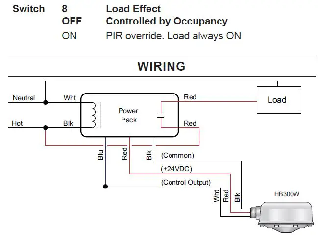 legrand HB300W Low Voltage Occupancy Sensor-fig-6