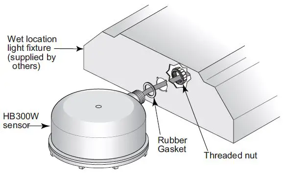 legrand HB300W Low Voltage Occupancy Sensor-fig-7