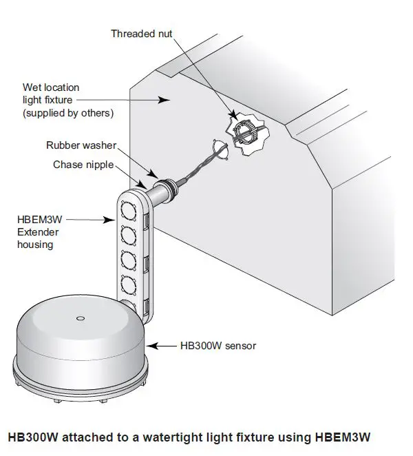 legrand HB300W Low Voltage Occupancy Sensor-fig-8