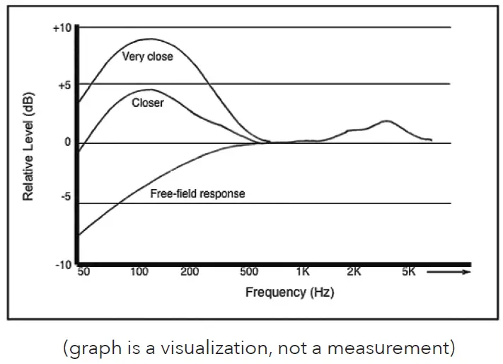 AEA-KU4-Ribbon-Microphone-2