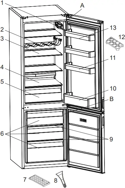 FINLUX FXCA 3133 - APPLIANCE DESCRIPTION 2