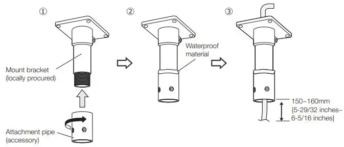 i-PRO-WV-X6531N-Network-Camera-8