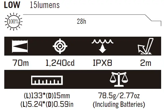 OLIGHT-i3T-Plus-Titanium-Damascus-Slim-Pocket-Light-02